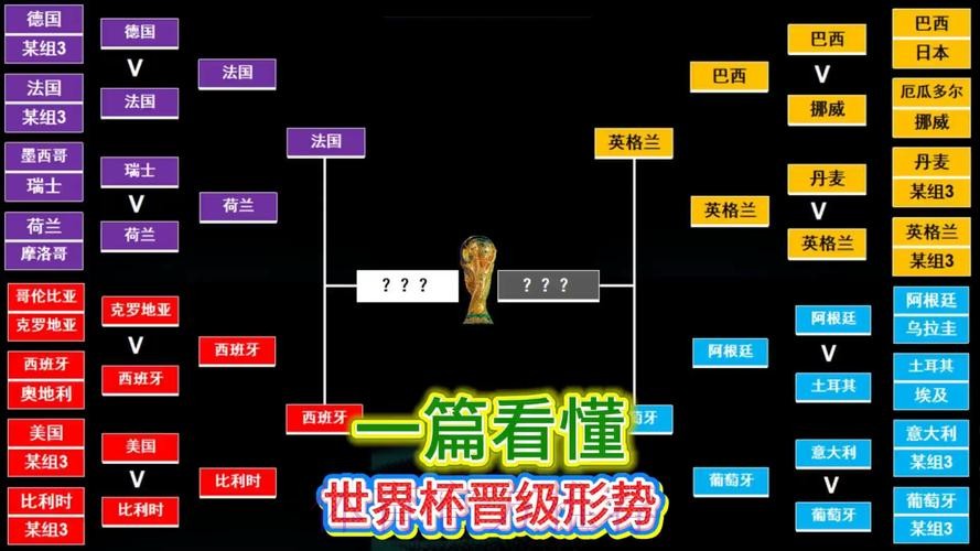世界杯法国凯恩小组赛形势完整指南 世界杯法国凯恩小组赛形势完整指南