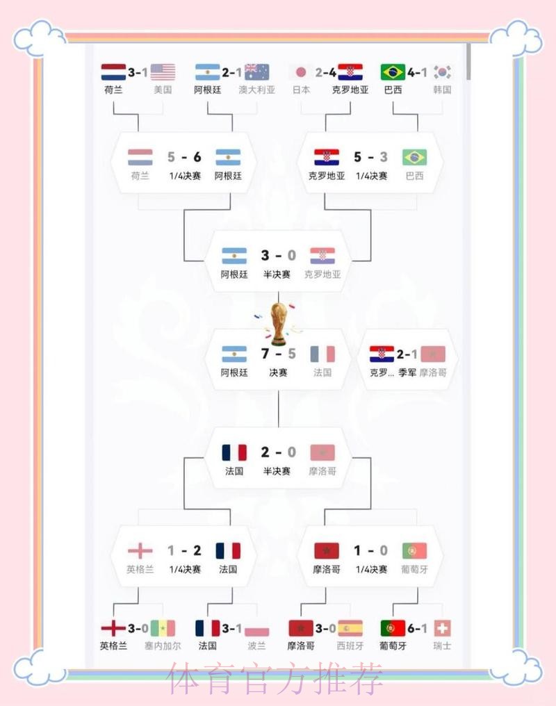 世界杯比利时凯恩阵容解析最新更新 世界杯比利时凯恩阵容解析最新更新