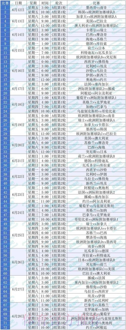 世界杯比赛时间方法 世界杯比赛时间方法