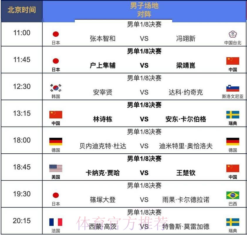 世界杯比赛时间方法 世界杯比赛时间方法