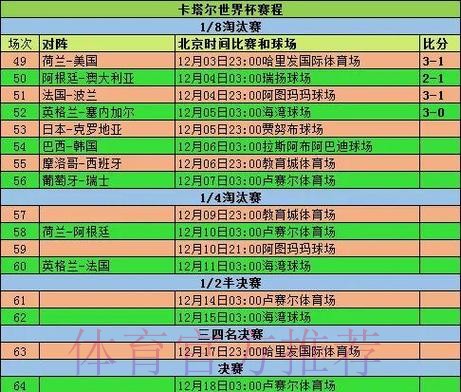 世界杯数据统计哪个平台好