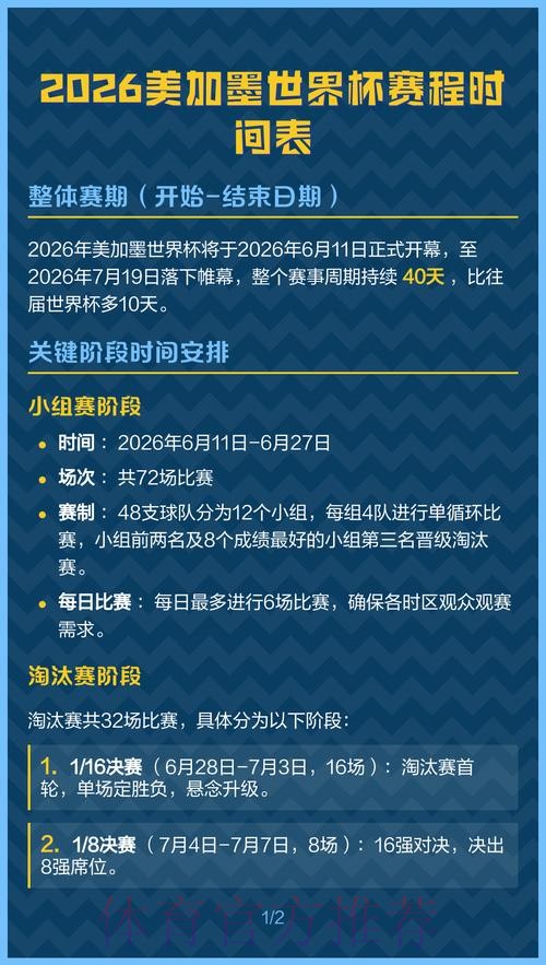 2026美加墨世界杯实时比分中国时间