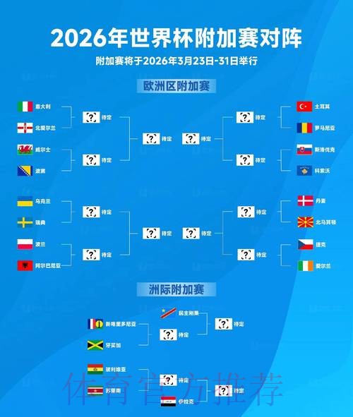 2026世界杯买球平台最佳 2026世界杯买球平台最佳