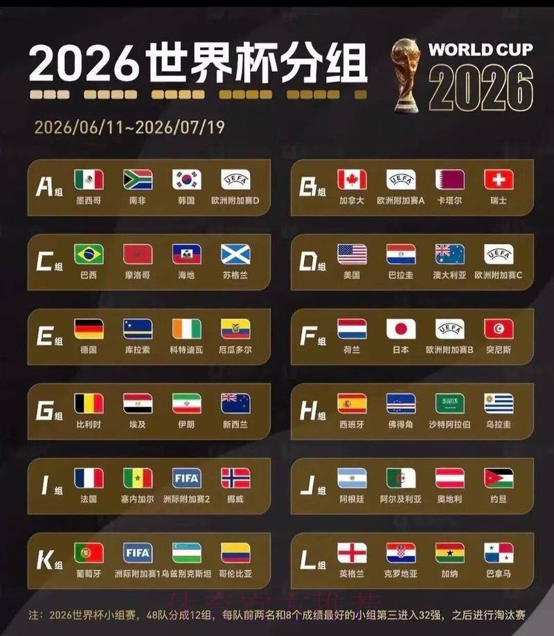 2026世界杯买球平台最佳 2026世界杯买球平台最佳